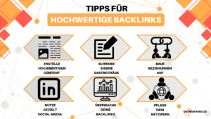 Infografik: Tipps für hochwertige Backlinks