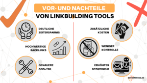 Infografik: Vor- und Nachteile von Linkbuilding Tools