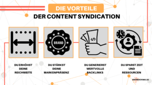 Infografik: Vorteile der Content Syndication