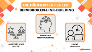 Infografik: Die-haeufigsten-Fehler-beim-Broken-Link-Building