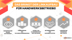 Infografik: Das bringt der Linkaufbau für Handwerksbetriebe!