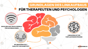 Infografik: Grundlagen des Linkaufbaus für Therapeuten und Psychologen