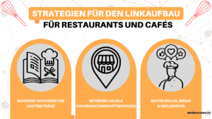 Strategien für den Linkaufbau für Restaurants und Cafés