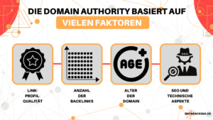 Die Domain Authority basiert auf vielen Faktoren