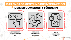 Infografik: Das Engagement und die Interaktion deiner Community fördern