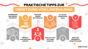 Infografik: Praktische Tipps zur Umsetzung von Linkbuilding