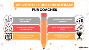 Infografik: Die Vorteile des Linkaufbaus für Coaches